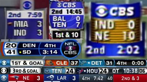 cbs nhl scores